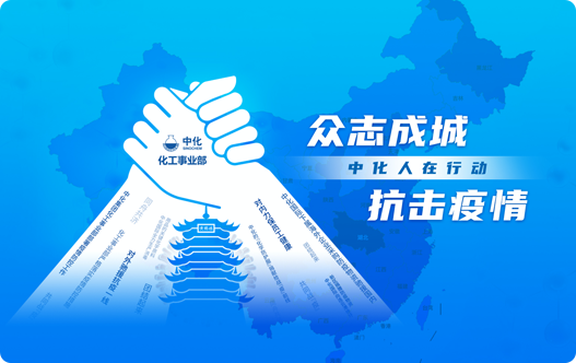 2020��1��-3�»�����ҵ����������ר�ⱨ��