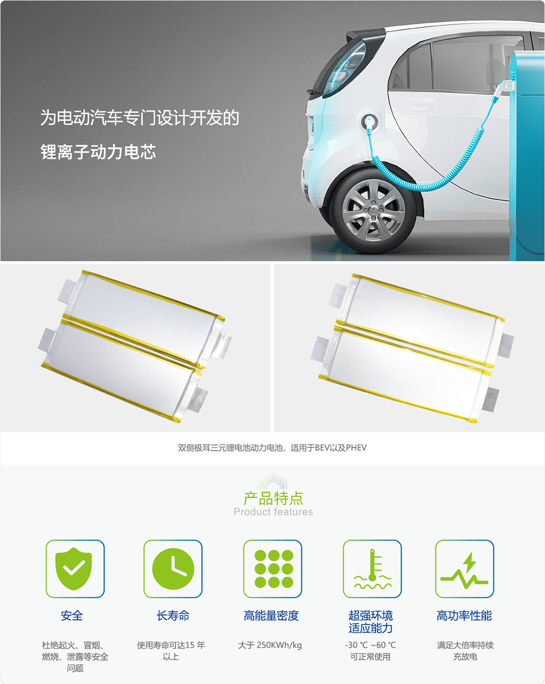 ��welcome - ��ҳ������¼